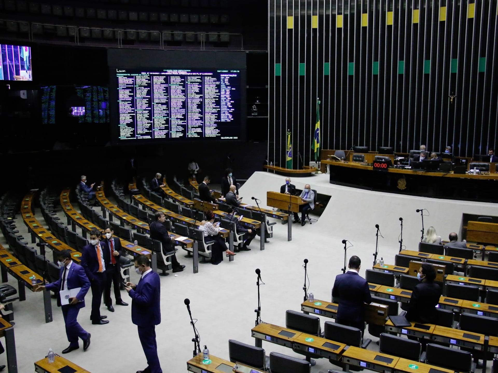 85% dos deputados buscam reeleição, e renovação pode cair em 2026 | Orengo - QTU Questões do Universo