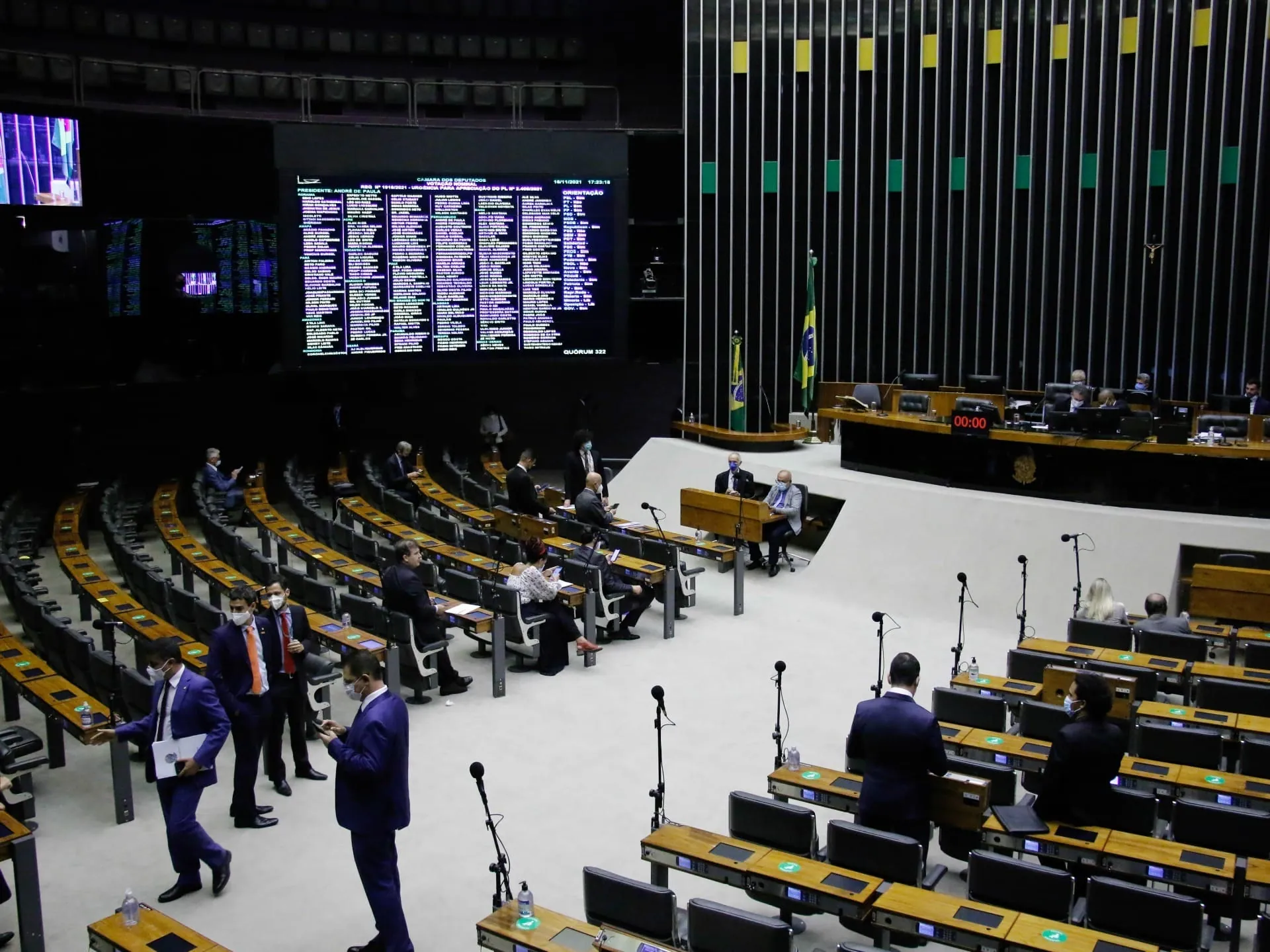 Qual a diferença de atuação entre o deputado estadual e o federal