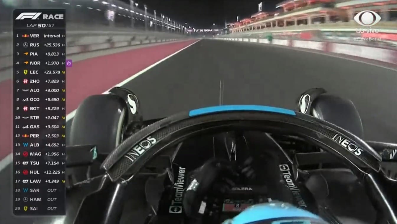 Russell tira mãos do volante durante corrida para aliviar calor no Catar; veja