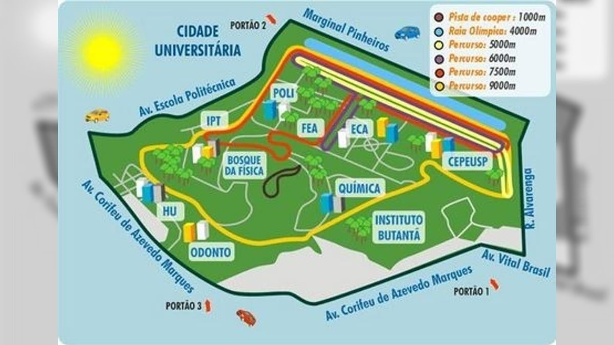 USP (Foto: WebRun)