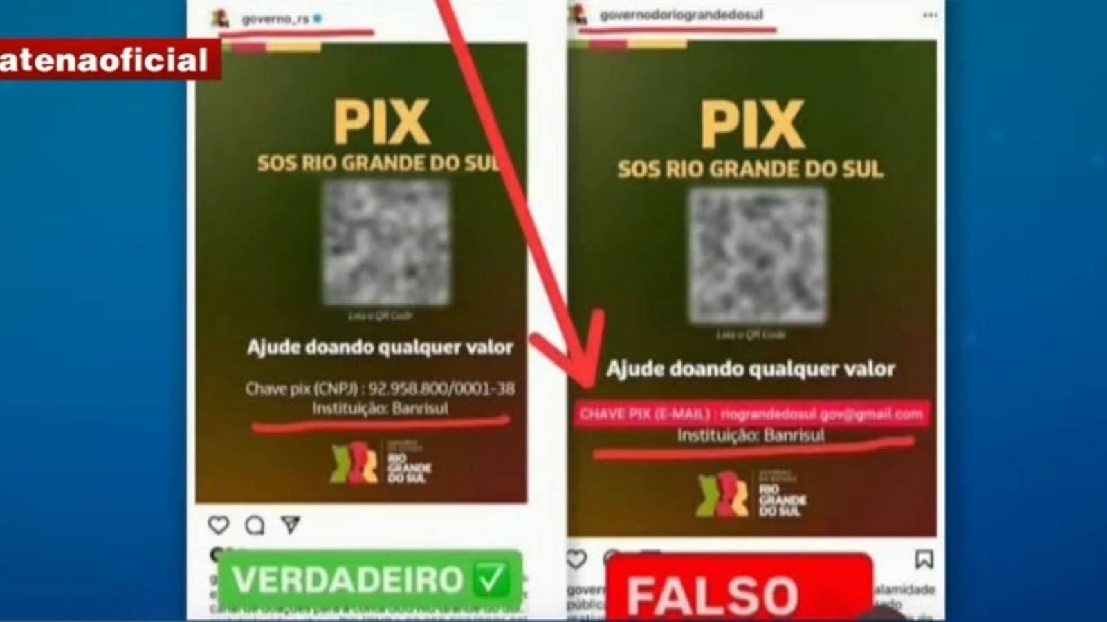 Quadrilha que desviava doações para o Rio Grande do Sul é presa