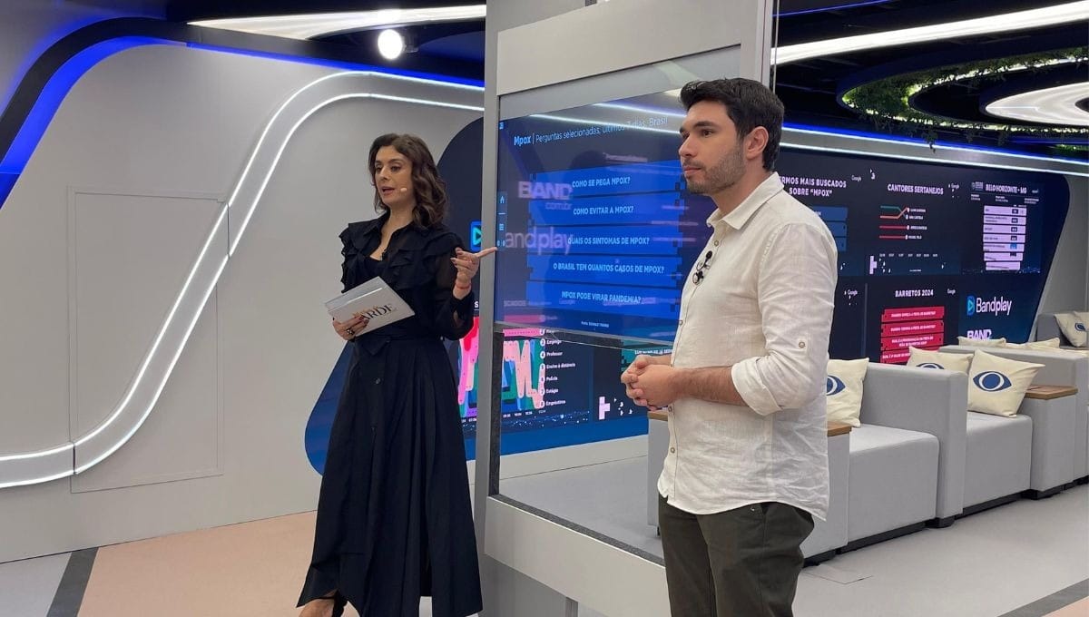 Catia Fonseca mostra dados de violência doméstica na Sala Digital; veja como denunciar