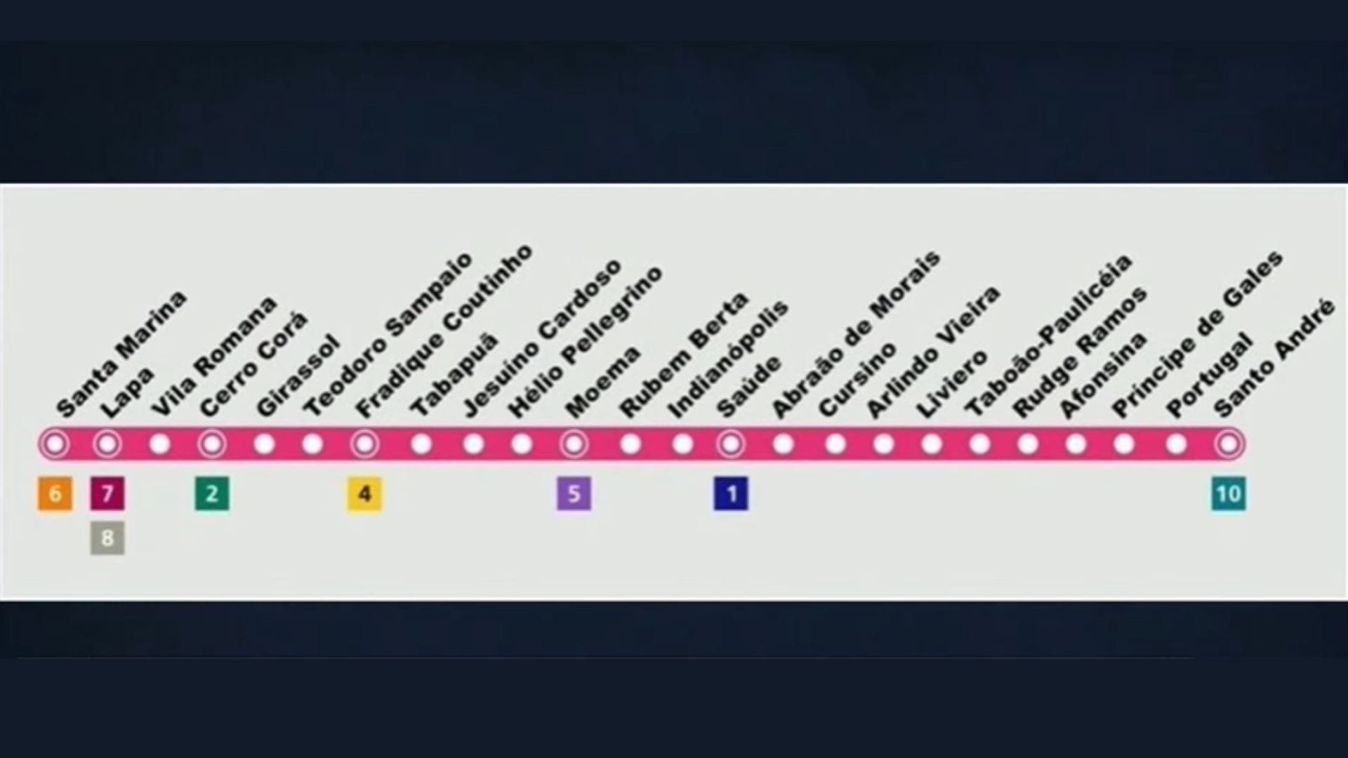 Governo de SP libera contratação de estudos para linha de metrô que conecta capital ao ABC