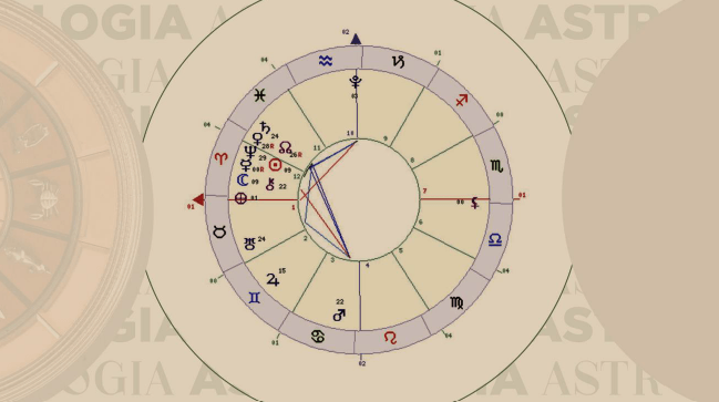 Horóscopo de 23 a 29 de março para todos os signos: veja previsões e conselhos