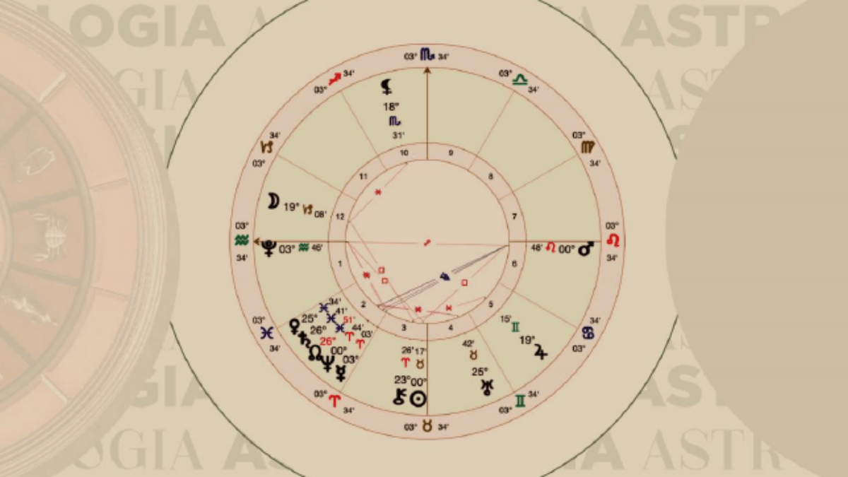 Horóscopo semanal: previsões de 20 a 26 de abril para todos os signos