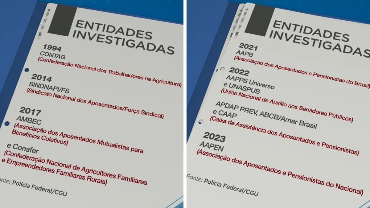 Reprodução/Jornal da Band