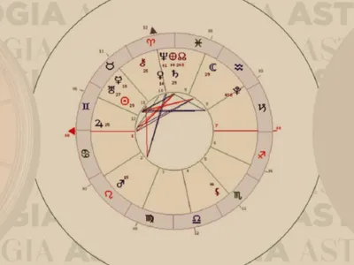 Horóscopo da semana: previsões e conselhos de 18 a 24 de maio para todos os signos
