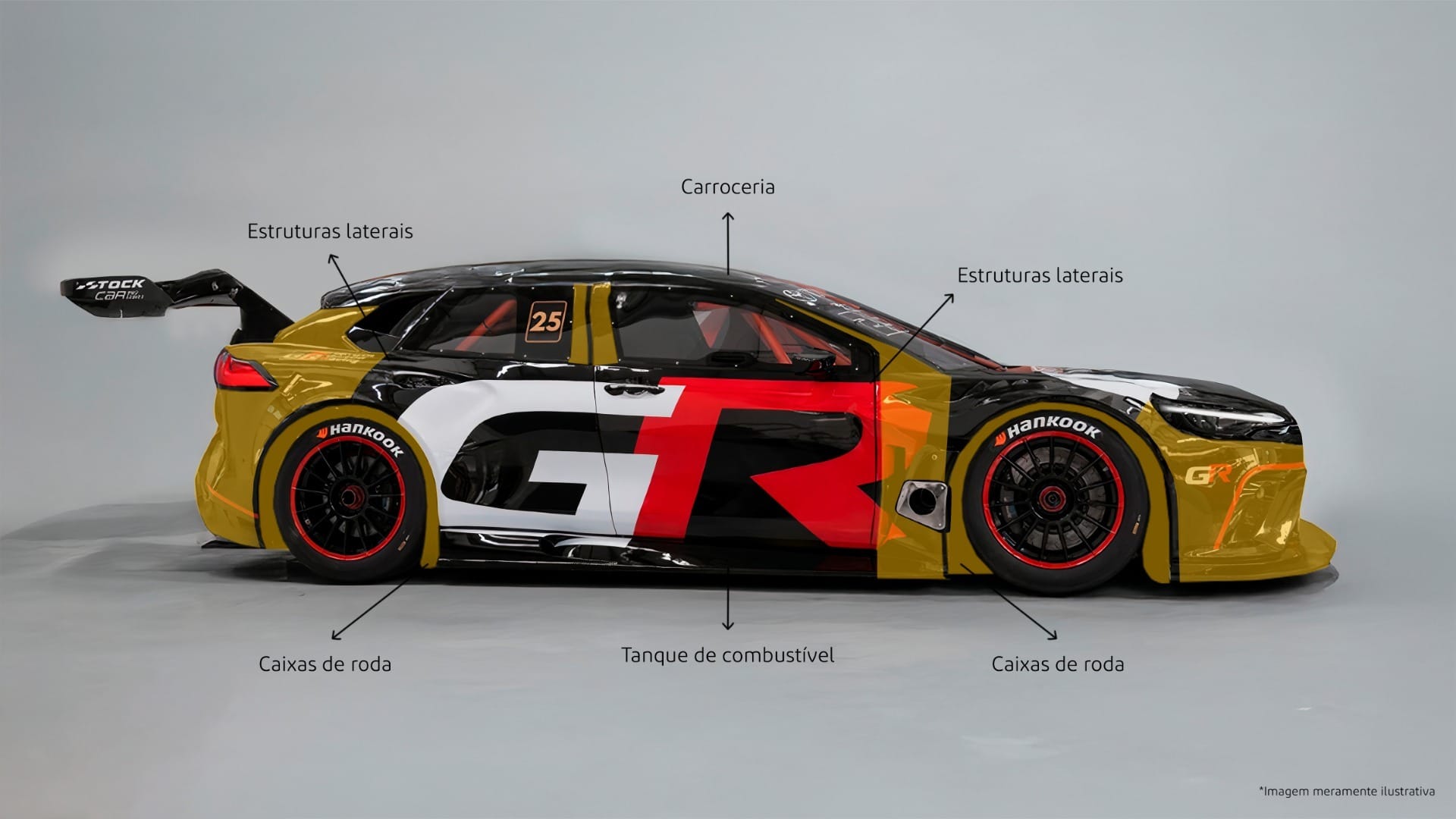 Saiba como o Kevlar protege pilotos e carros na Stock Car