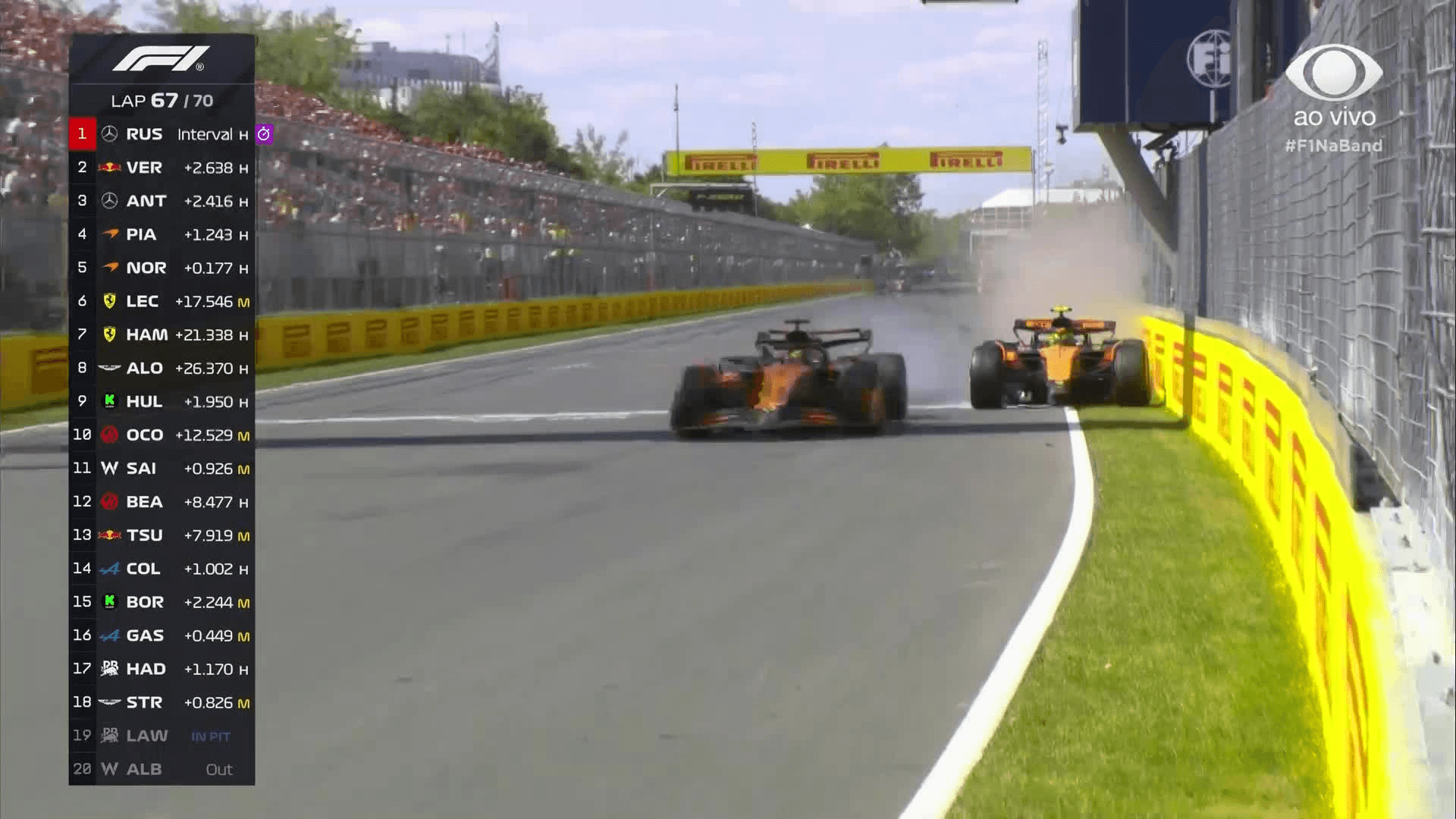 Norris e Piastri batem no GP do Canadá de Fórmula 1; britânico abandona a corrida
