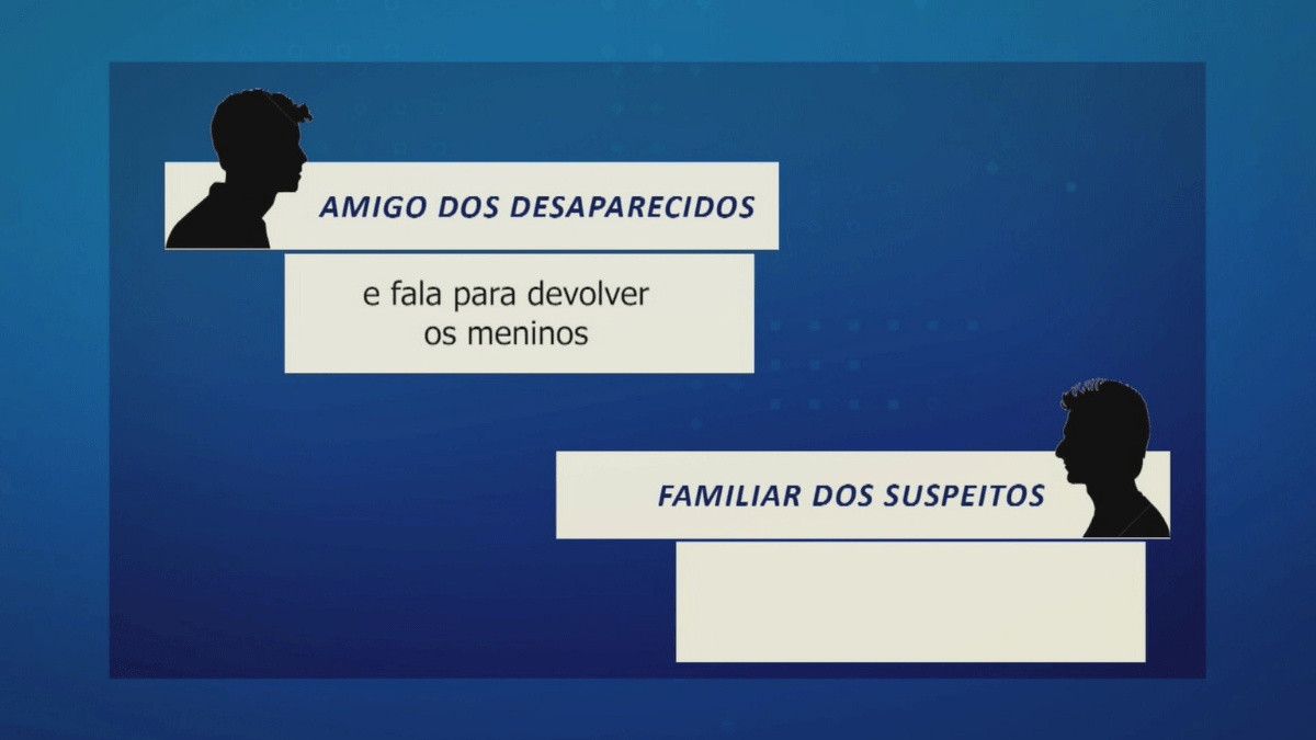 Áudio mostra que amigo de desaparecidos pediu para familiares de suspeitos soltarem as vítimas