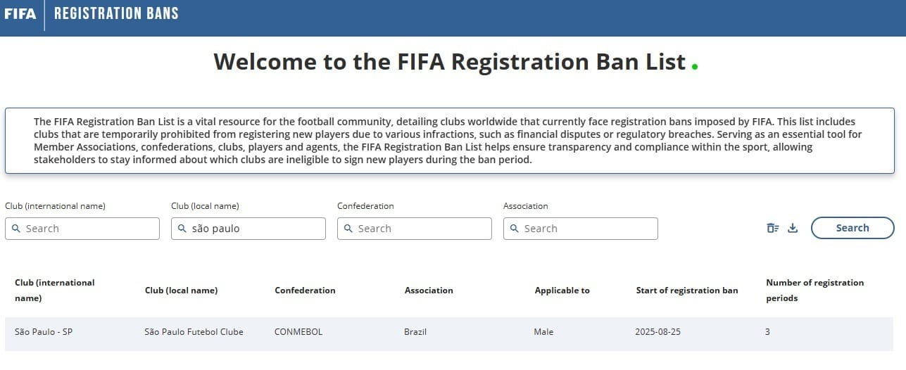 Site da Fifa que mostra o transfer ban sofrido pelo São Paulo (Fifa/Reprodução)