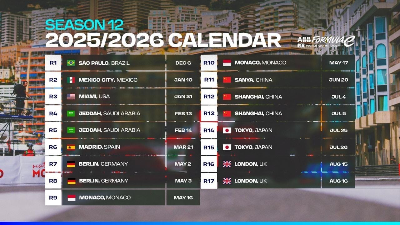 E-Prix de São Paulo abre a 11ª temporada da Fórmula E