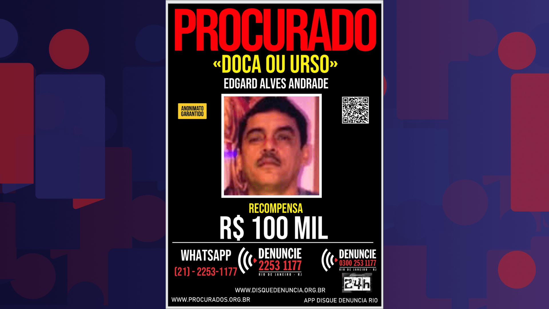 Quem é Doca, líder do CV investigado por mais de 100 homicídios e execuções de crianças