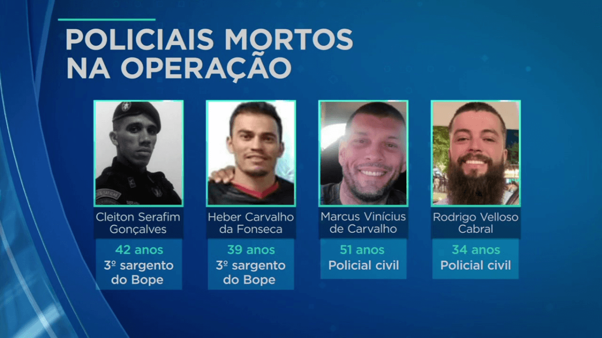 Megaoperação no Rio tem maior número de policiais mortos da história do Estado