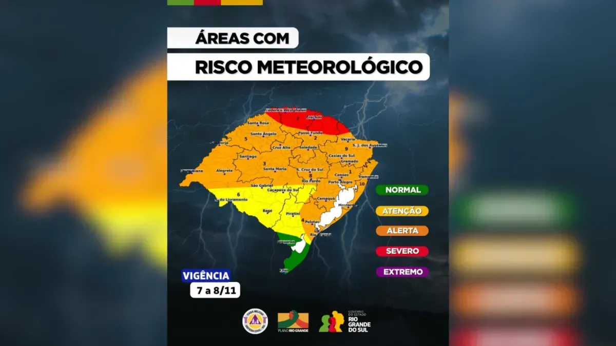 Ciclone extra-tropical pode trazer ventos fortes e chuvas intensas ao sul e sudeste do Brasil