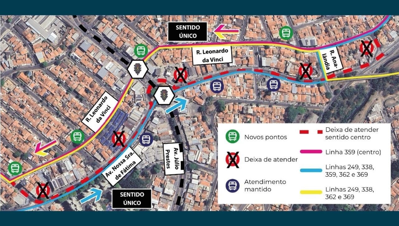Com a mudança viária, a partir de segunda-feira (10), cinco linhas municipais terão mudanças nos itinerários e pontos de parada (Emdec/Divulgação)