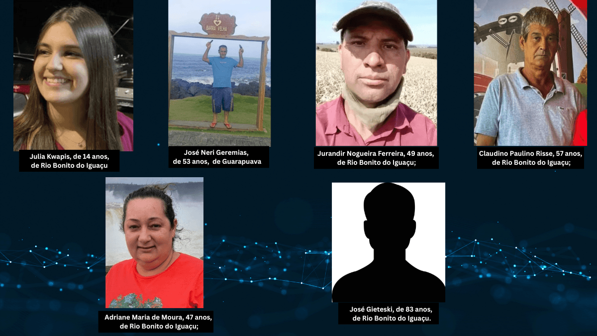 Quem são as vítimas do tornado em Rio Bonito do Iguaçu