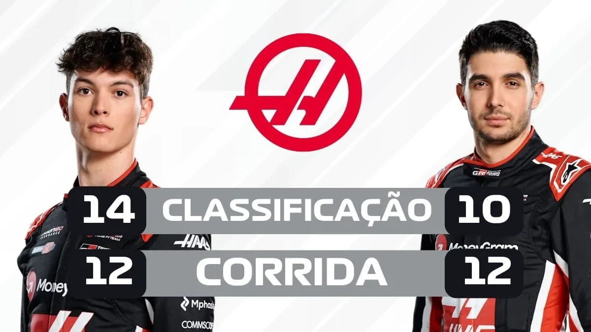 Disputa entre Bearman e Ocon em 2025