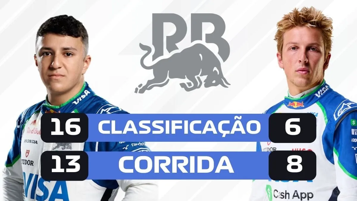 Disputa entre Hadjar e Lawson em 2025