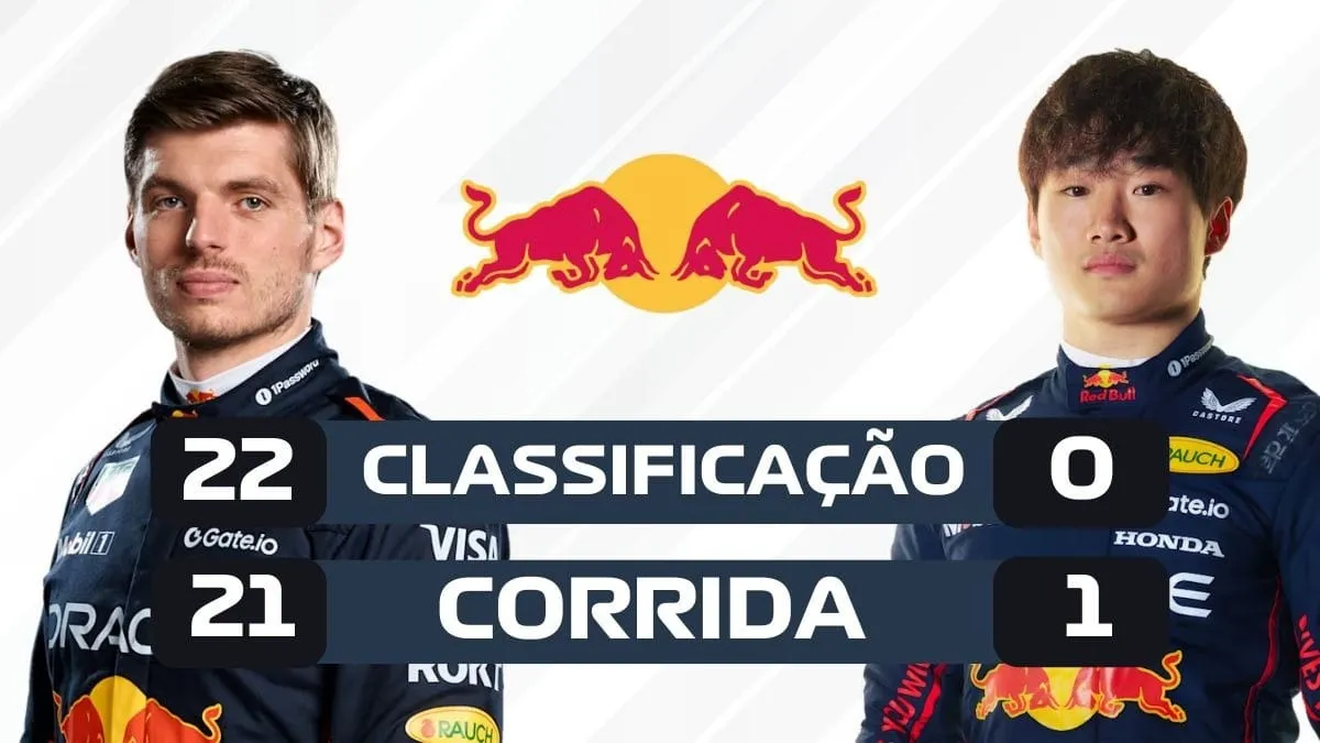 Disputa entre Verstappen e Tsunoda em 2025