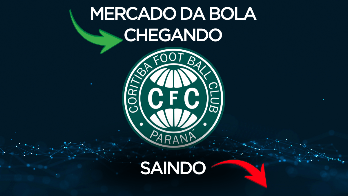 Veja as contratações do Coritiba para 2026 no Mercado da Bola