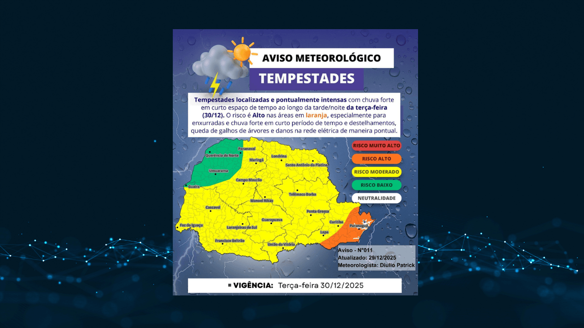 Alerta da Defesa Civil para terca-feira