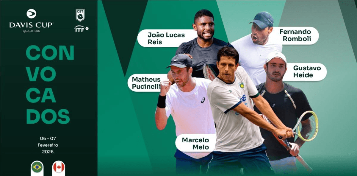 Brasil é convocado para duelo contra o Canadá pela Copa Davis I Foto: Divulgação / CBT