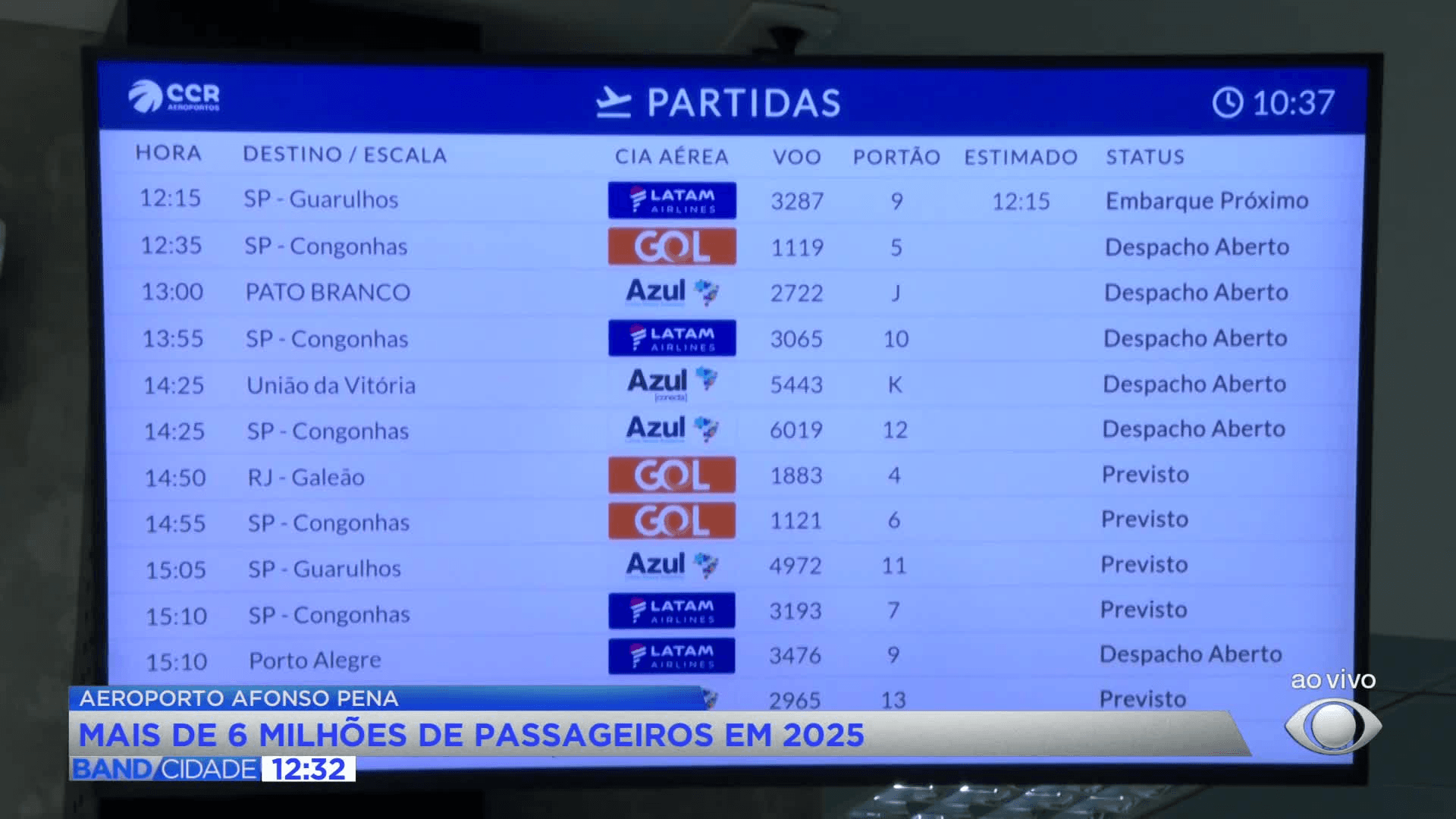 Aeroporto Afonso Pena supera 6 milhões de passageiros em 2025