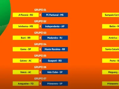 Copa do Brasil 2026: sorteio define jogos das fases iniciais
