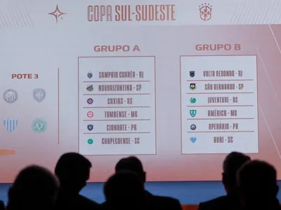 Copa Sul-Sudeste começa hoje: veja formato, onde assistir e premiações