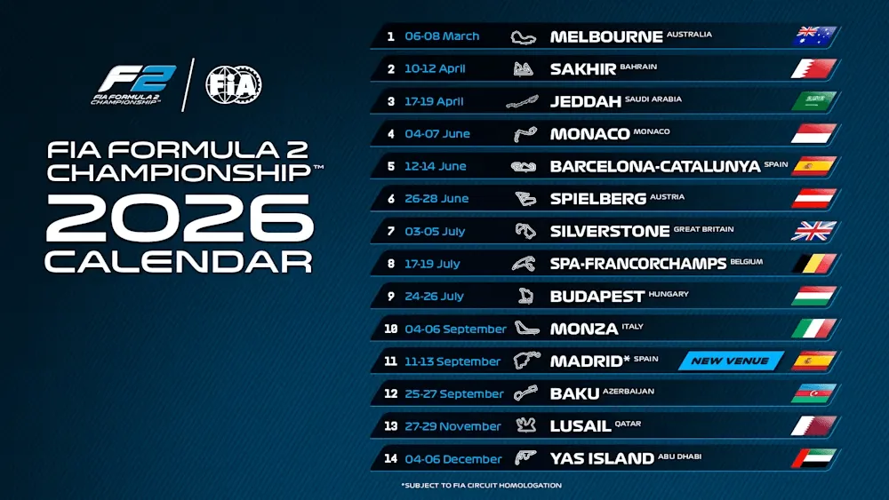 Novo calendário da temporada 2026 da Fórmula 2 (Imagem: F2)