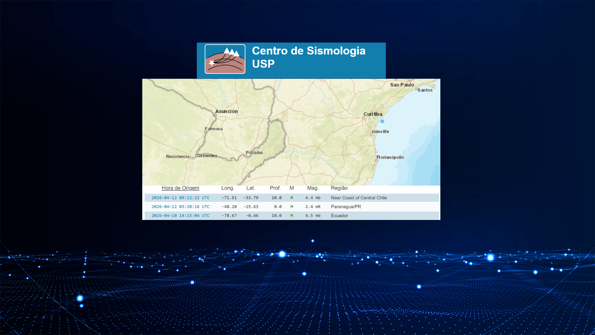 Página  da USP mostra o registro em Paranaguá