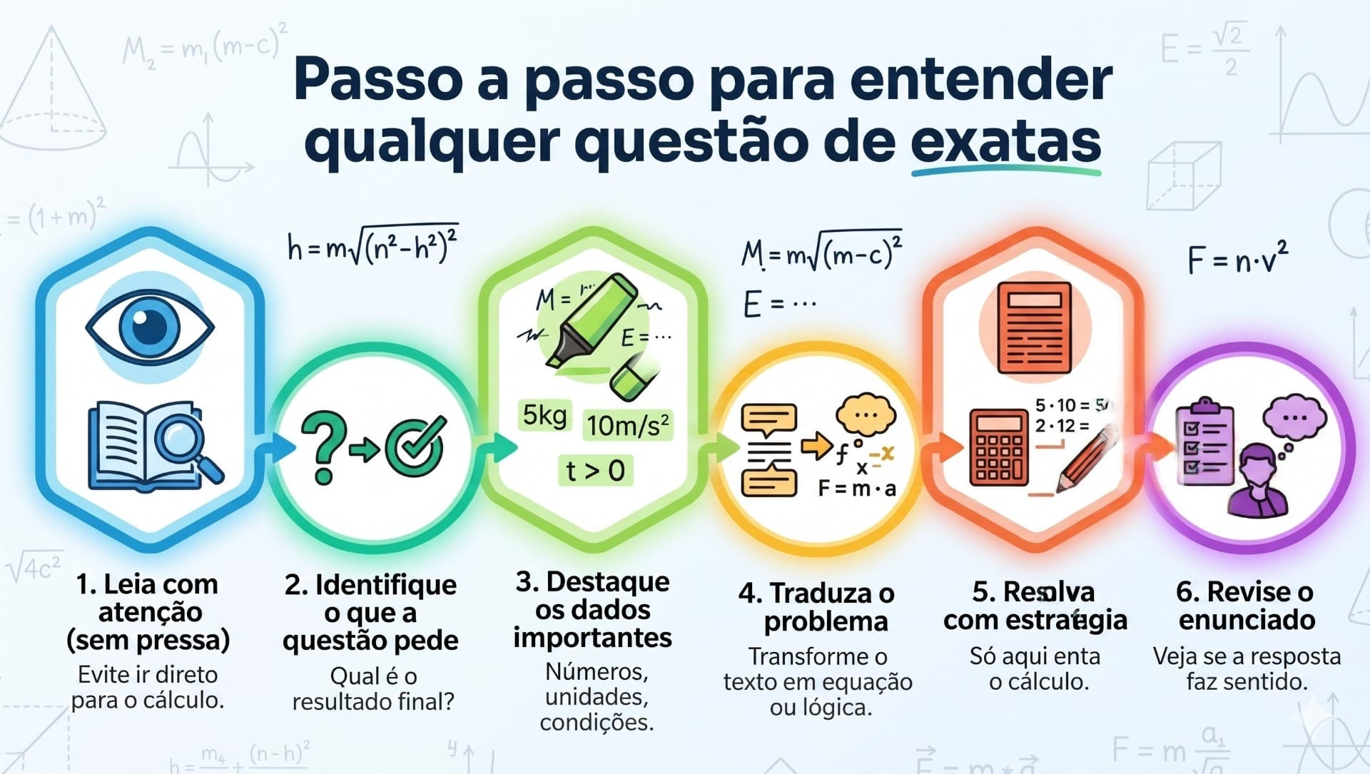 Crédito: IA