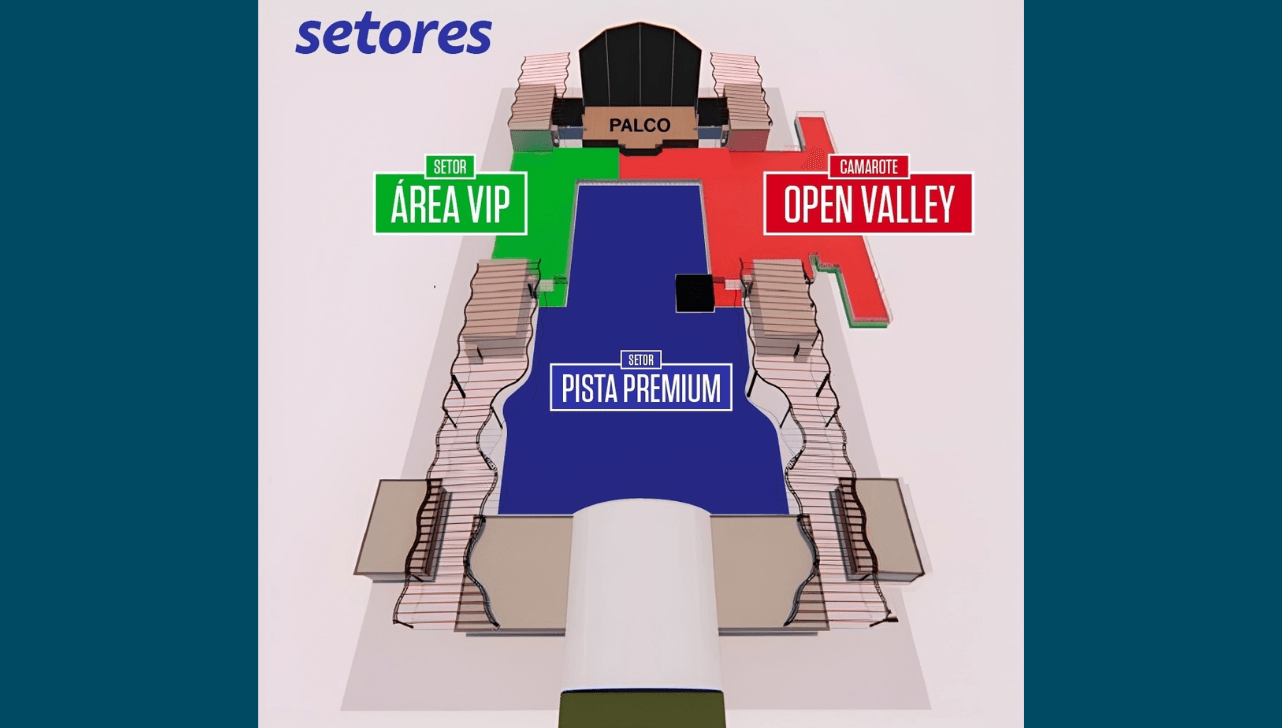 Mapa sujeito a alterações
