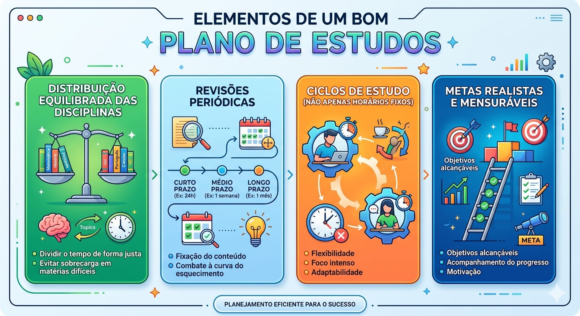 Crédito: IA