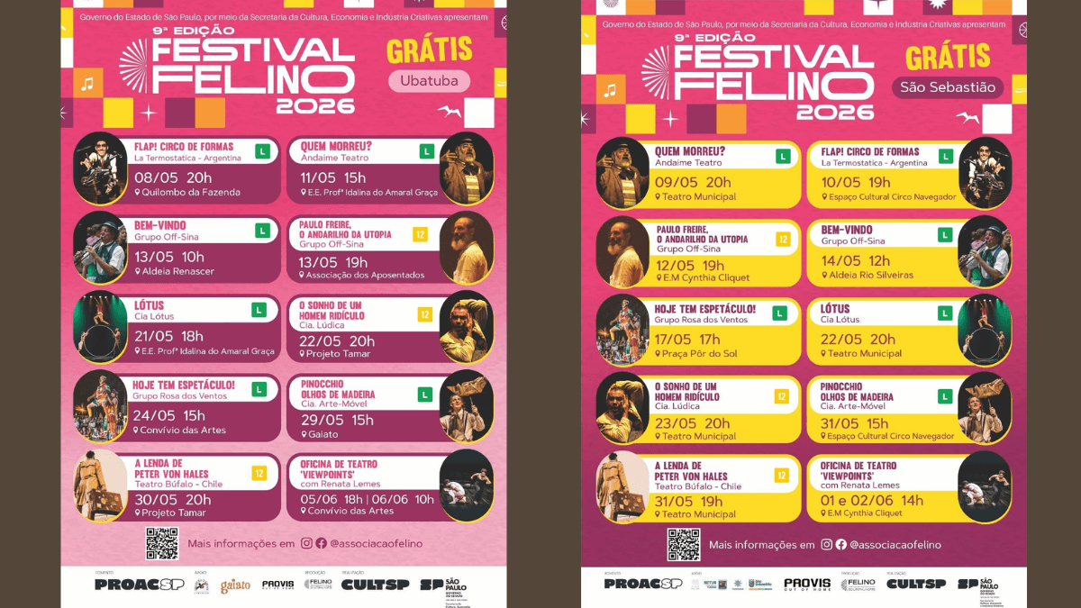 9ª edição do Festival Felino em Caraguá, Ubatuba, Ilhabela e São Sebastião. Divulgação.