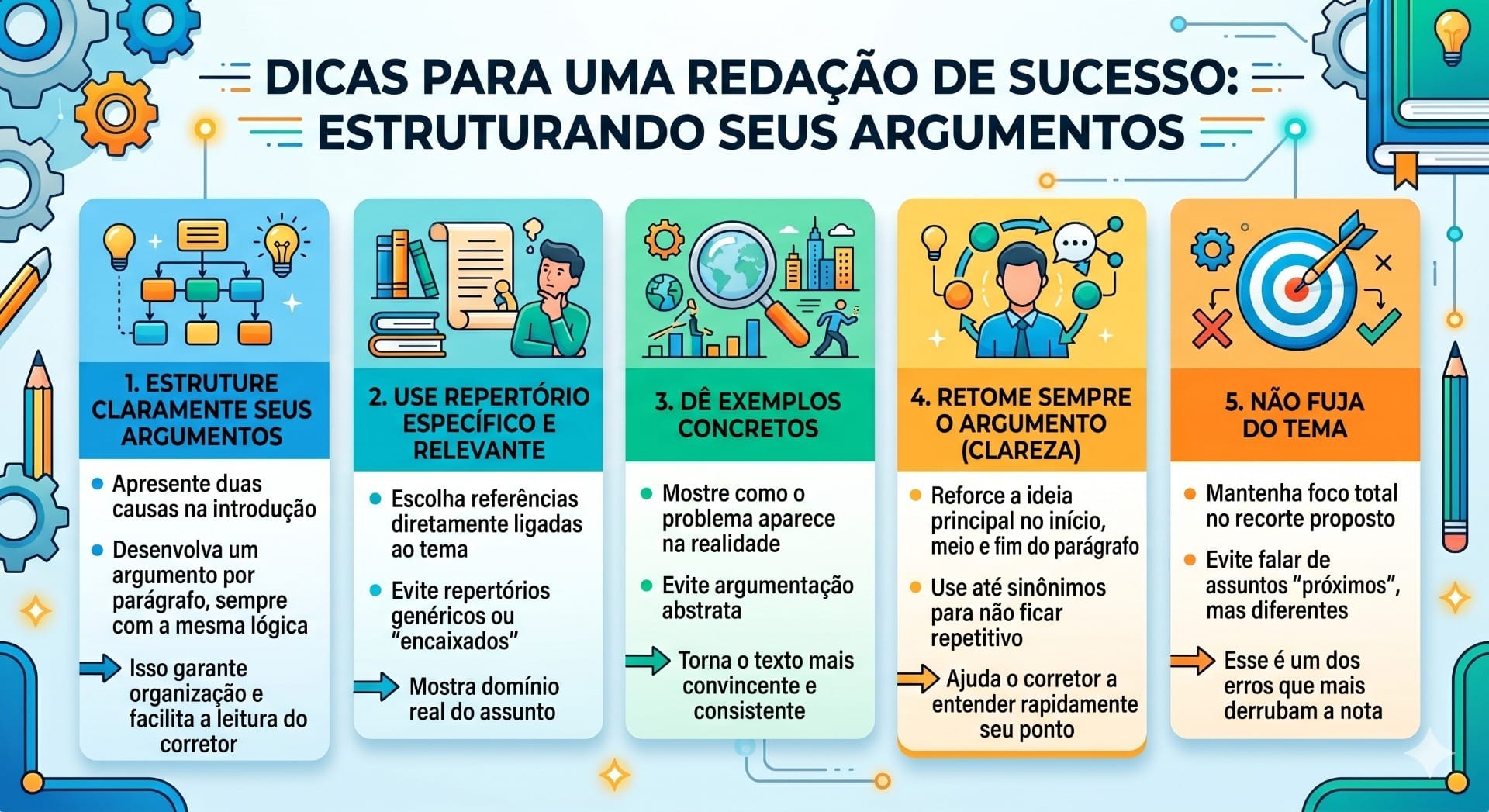 Crédito: IA