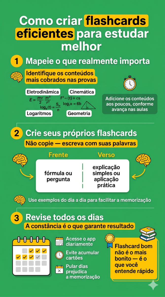 Crédito: IA