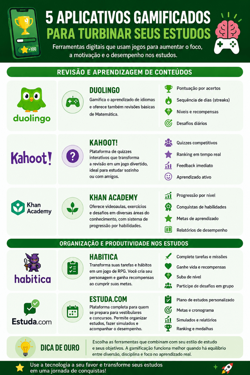 Crédito: IA