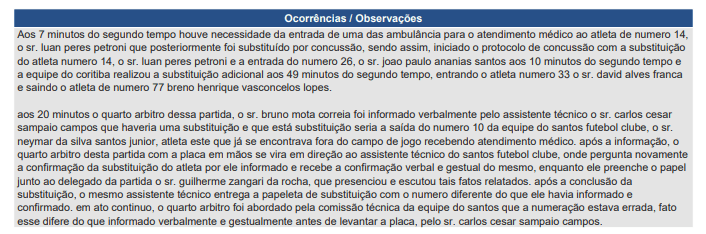 Súmula de Santos 0x3 Coritiba confirma erro de César Sampaio em substituição de Neymar (Foto: Reprodução / CBF)