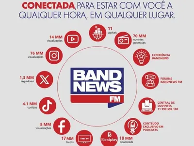 BandNews FM completa 21 anos e amplia o alcance com chegada na Fast TV