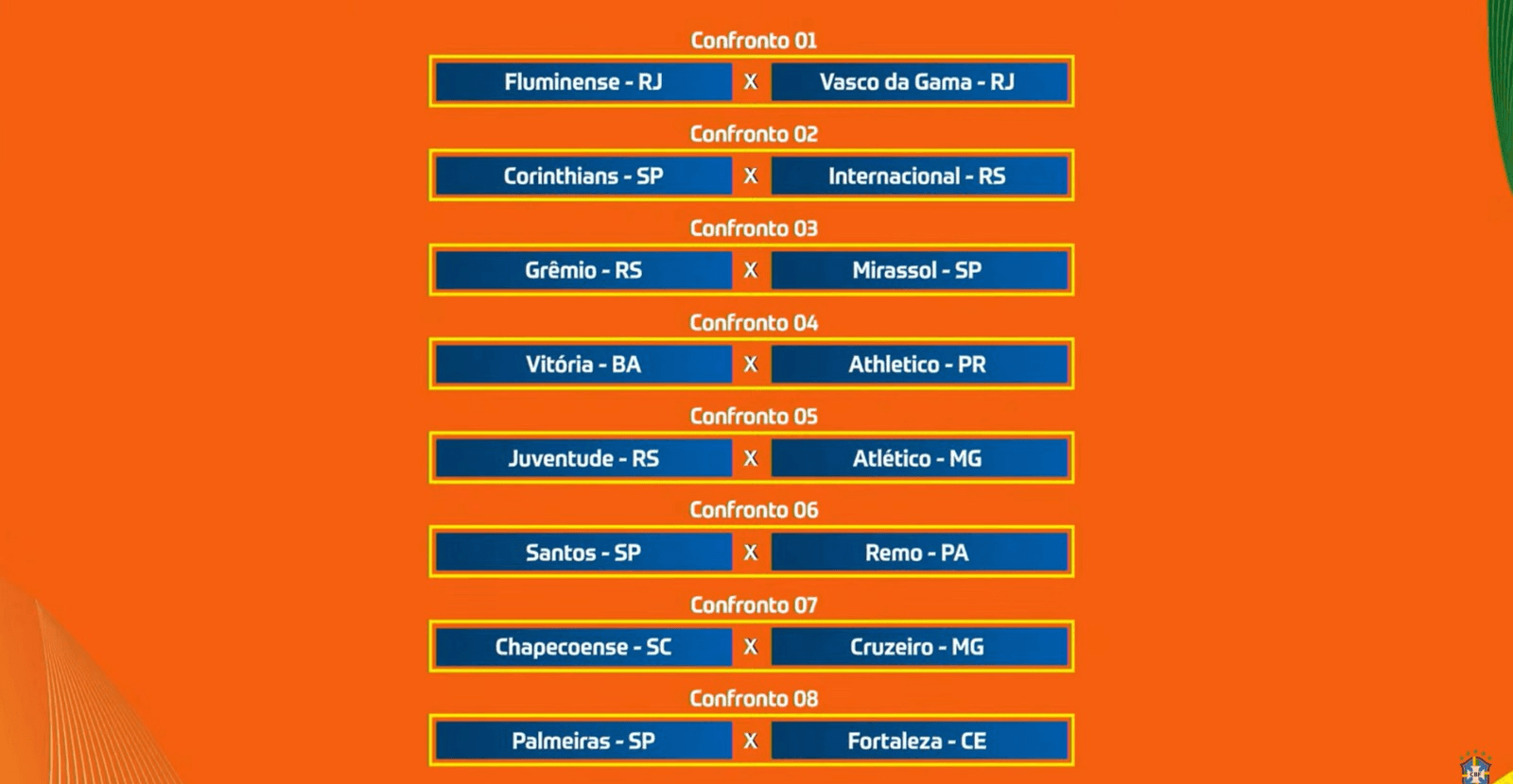 Athletico pega o Vitória nas oitavas da Copa do Brasil; veja os confrontos