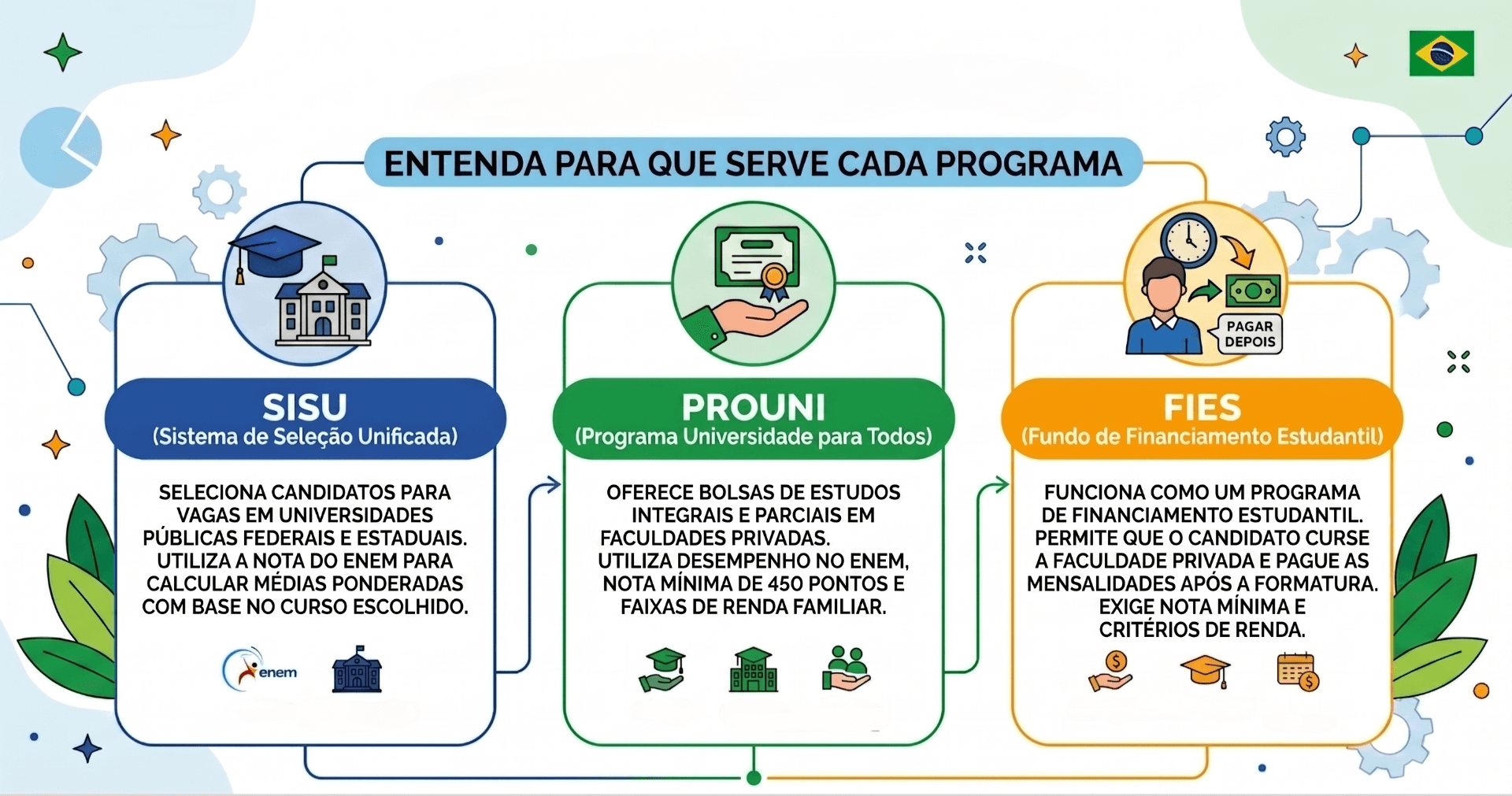 Crédito: IA