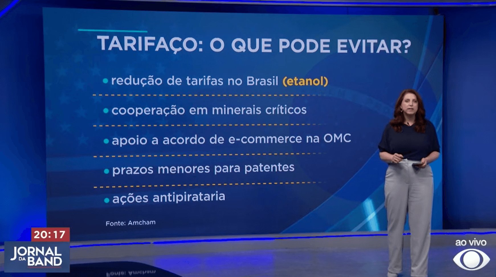 Juliana Rosa: 5 medidas que podem reduzir o impacto do tarifaço de Trump