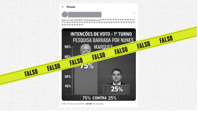 É falso que pesquisa suspensa pelo TSE apontou 75% para Lula no 1° turno