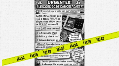 TSE não cancelou eleições de 2026 nem identificou fraude em 2 mil urnas