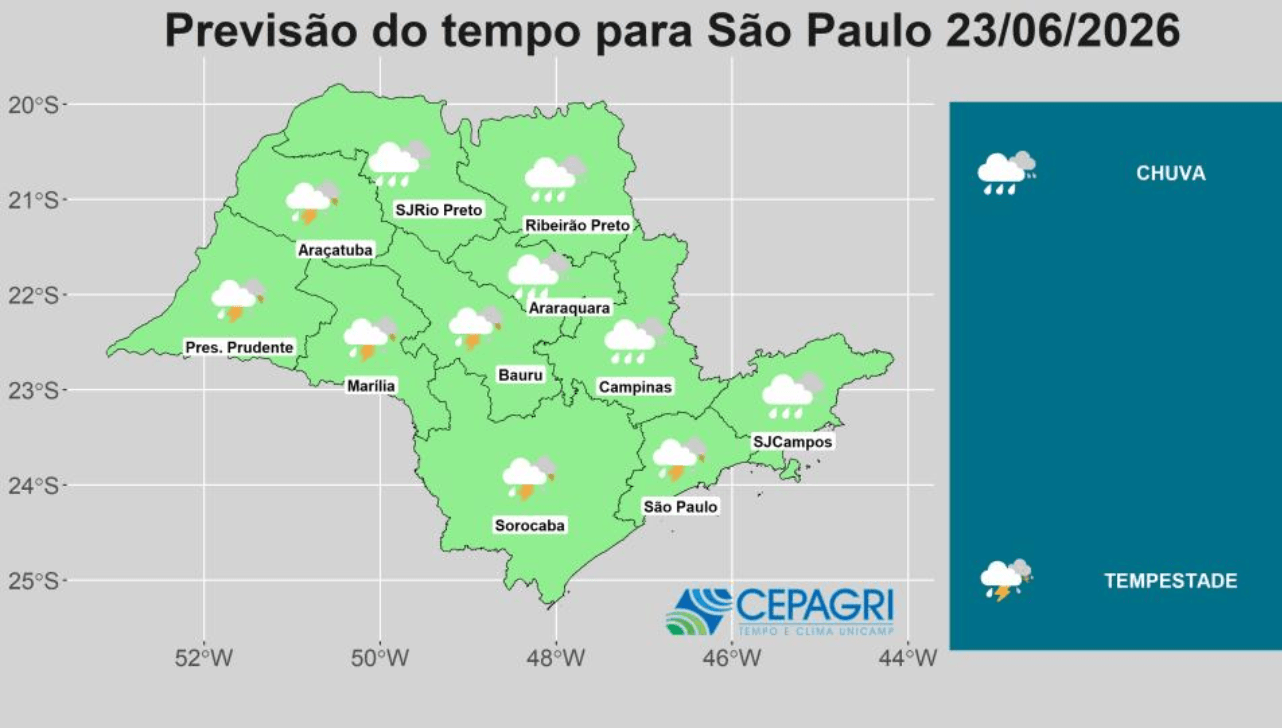 Previsão do tempo na região de São Paulo