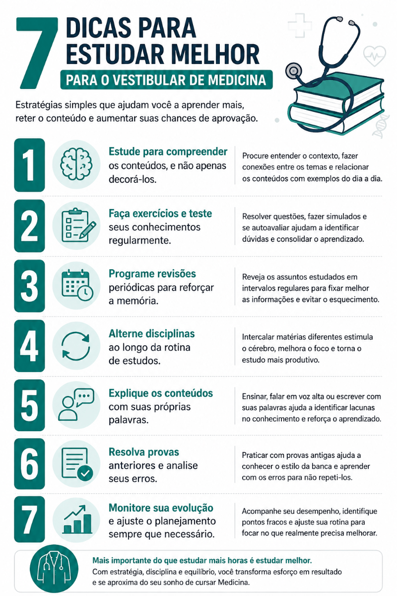 Crédito: IA