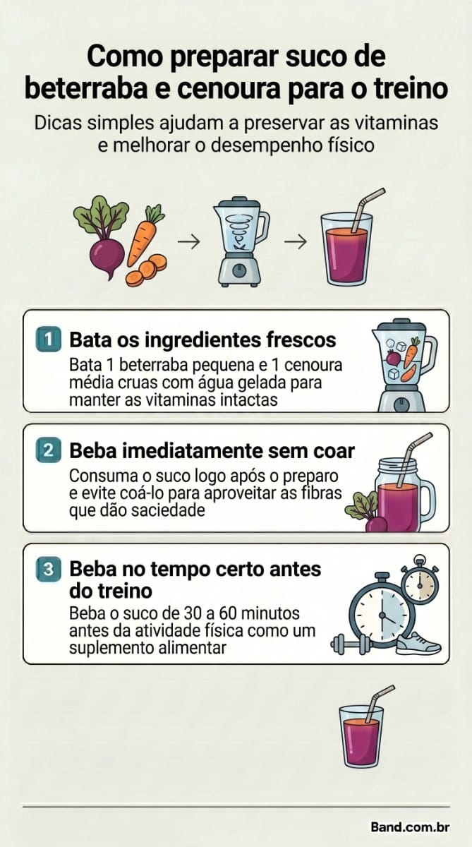 Infográfico explicativo com o título "Como preparar suco de beterraba com cenoura para o treino?". O conteúdo apresenta em três blocos o passo a passo da receita: a lista de ingredientes (beterraba, cenoura, água e limão), o processo de preparo no liquidificador sem coar, e a recomendação de consumo ideal antes da atividade física.