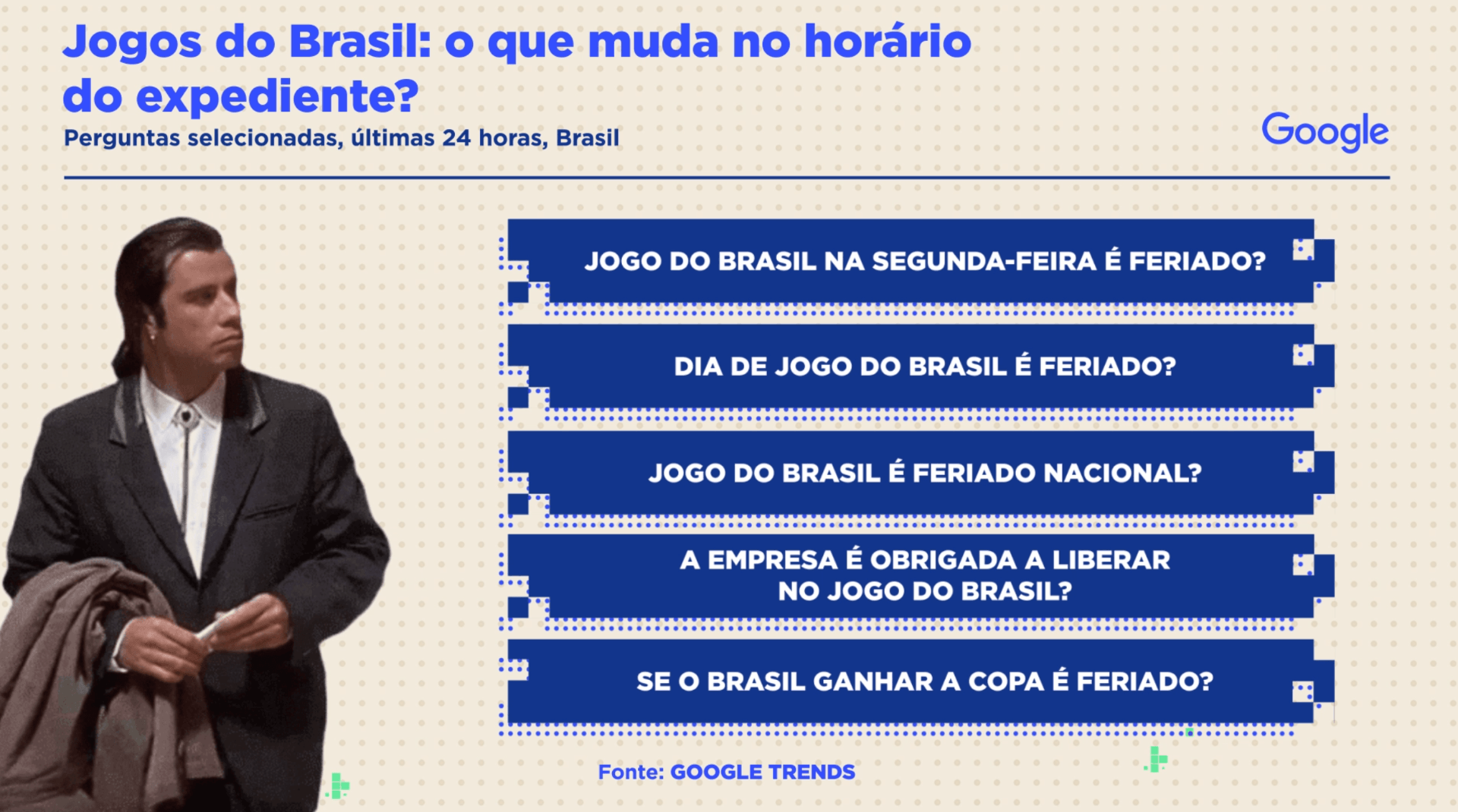 Jogos do Brasil: o que muda no horário do expediente? (Foto: Sala Digital)